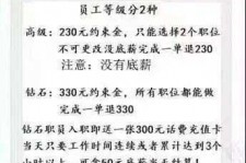 凉山兼职模特上当还签了合同怎么办啊(兼职模特上当了怎么办合同也签了怎么办)