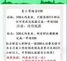 凉山兼职模特上当还签了合同怎么办啊(兼职模特上当了怎么办合同也签了怎么办)