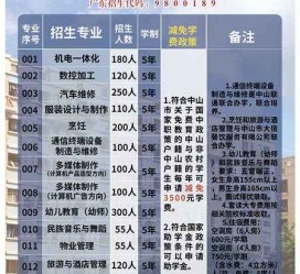 凉山中山三角镇雇用兼职模特(中山三角镇雇用兼职模特师傅)