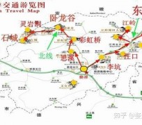 凉山旅游线路(旅游线路行程表模板)