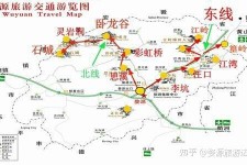 凉山旅游线路(旅游线路行程表模板)