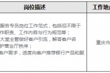 凉山关于重庆雇用高端伴游一天20万的信息