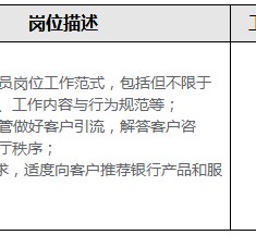 凉山关于重庆雇用高端伴游一天20万的信息