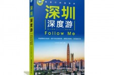 凉山深度游(深度游什么意思)