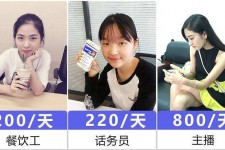 凉山关于斗米兼职上的模特雇用的信息