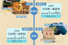 凉山短途旅游(短途旅游去哪里23天)