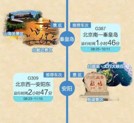 凉山短途旅游(短途旅游去哪里23天)