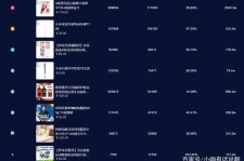 凉山伴游中国极速赛车节(各大赛车赛事)