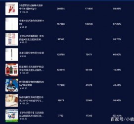 凉山伴游中国极速赛车节(各大赛车赛事)
