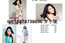 凉山哪里找到兼职模特(兼职当模特在哪找工做)