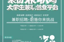 凉山泉州兼职平面模特雇用(泉州哪里有雇用平面模特)