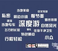 凉山深度游(深度游标卡尺的读数方法图解)