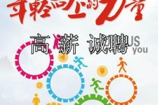 凉山商务伴游招聘 全国伴游招聘高档会所直招/公关模特佳丽名媛一单一结(今日招聘)