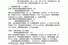 凉山商务伴游招聘 「招聘」