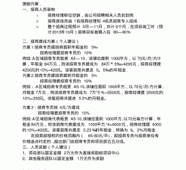 凉山商务伴游招聘 「招聘」