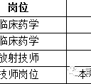 凉山上海青浦区伴游雇用(松江区泗泾镇疫情最新动静)