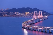 凉山景点(景点排名)