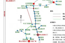 凉山旅游路线(旅游路线规划)