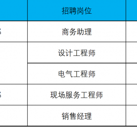 凉山上海伴游招聘 上海夜场招聘夜总会求职防骗指南