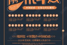 凉山杂志兼职模特雇用(杂志兼职模特雇用信息)
