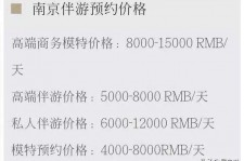 凉山伴游兼职平台(伴游兼职平台有哪些)