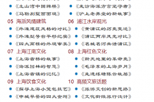 凉山上海私人伴游 带着梦想闯上海，遇见上海男人～我小气又小心眼的师傅