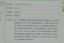 凉山三亚市伴游网雇用(三亚市伴游网雇用网)