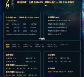 凉山关于南京伴游雇用日结日结一万元的信息