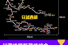 凉山自驾游路线(自驾路线图)