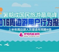 凉山周边游(周边游哪里有免费好玩的地方)