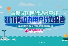 凉山周边游(周边游哪里有免费好玩的地方)