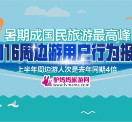 凉山周边游(周边游哪里有免费好玩的地方)