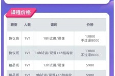 凉山安徽伴游雇用驾驶员(旅游车驾驶员雇用信息)