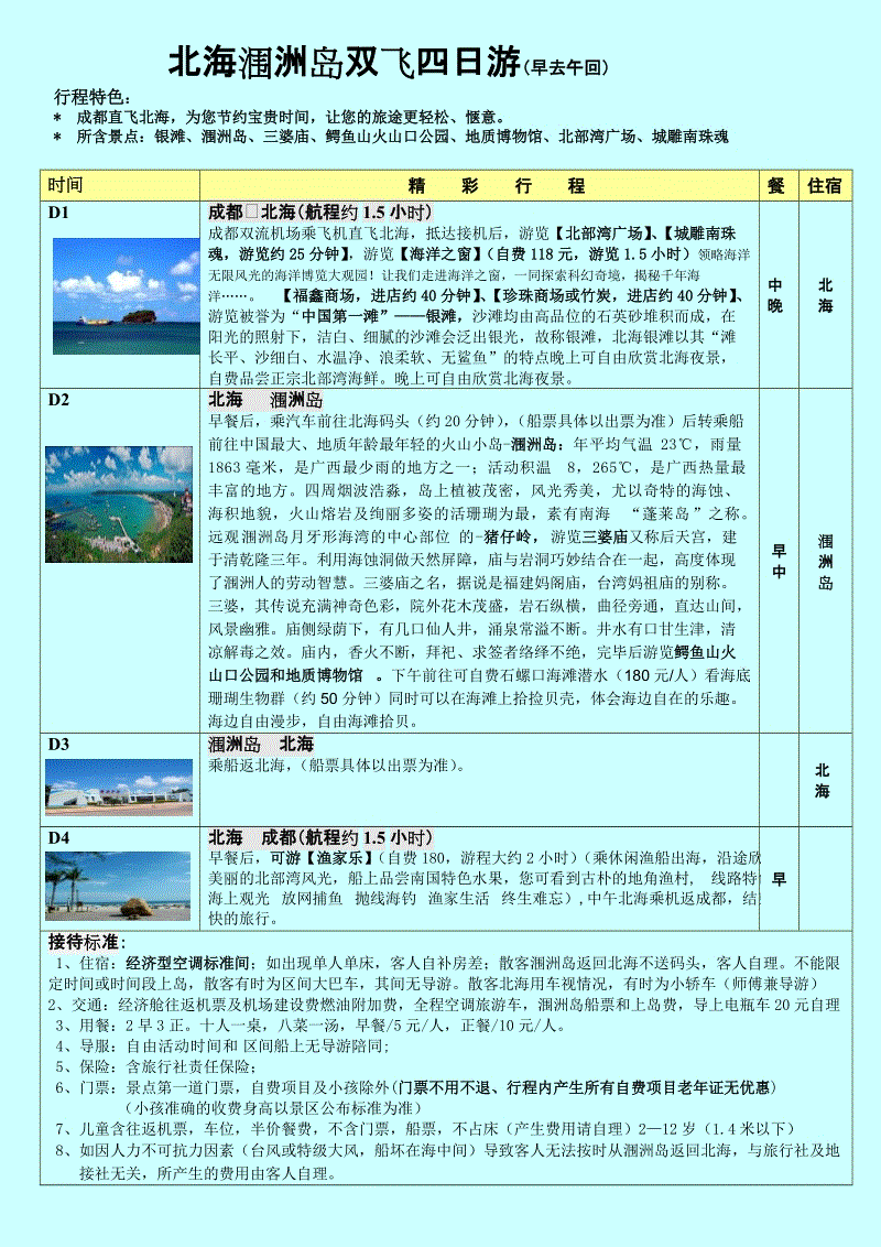 四日游(四日游旅游最佳景点)