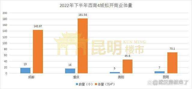 昆明高端外围伴游雇用(昆明雇用网最新雇用包吃住)
