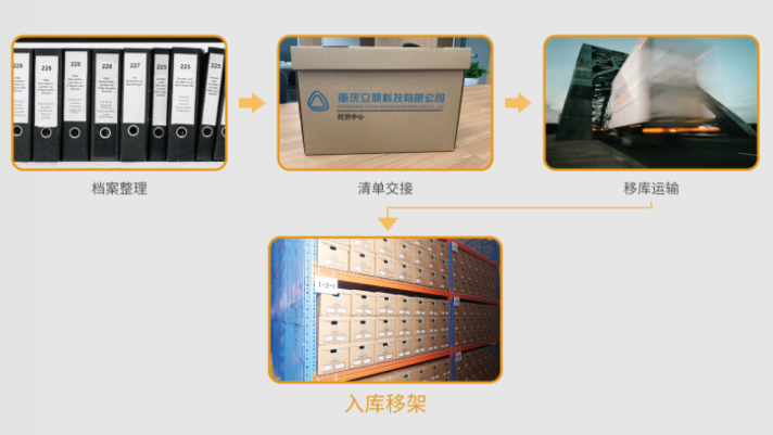 重庆外围伴游雇用(重庆成都高端伴游雇用)